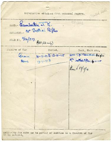 Record Image